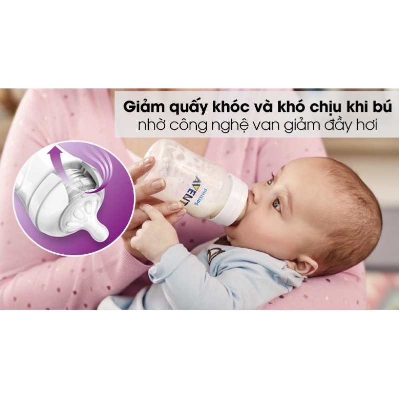 Núm ty thay bình sữa Avent Natural đủ số