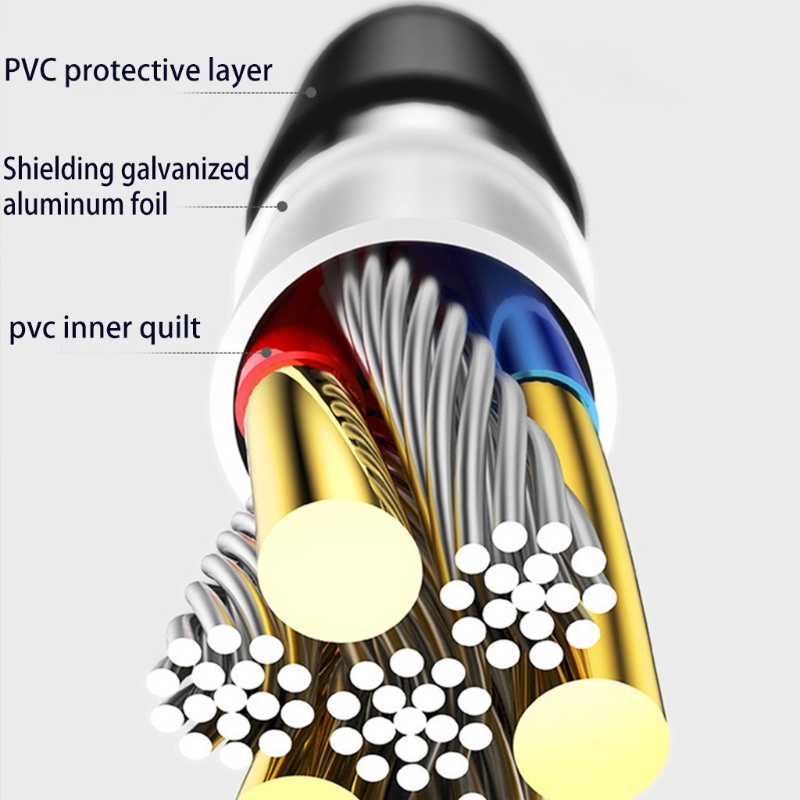 Dây Cáp Sạc Nhanh Đa Năng 2 Trong 1 Cho Xe Hơi S9 S8 Note 8