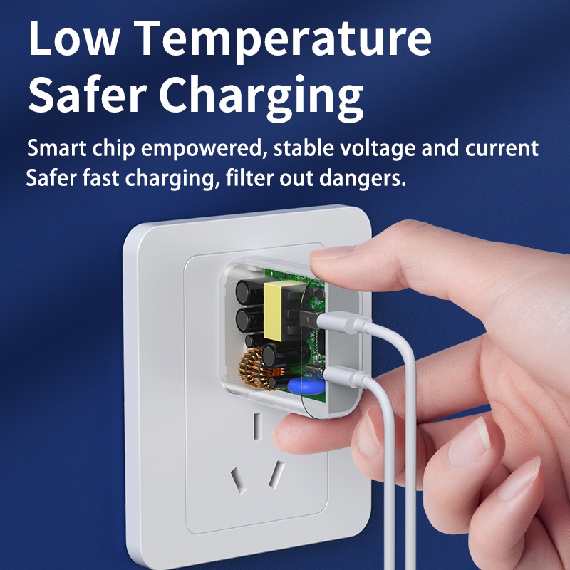 Củ Sạc Điện Thoại Sạc Nhanh Đa Năng Remax RP-U68 Tích Hợp 2 Cổng Sạc Nhanh PD20w + QC18w Thiết Kế Nhỏ Gọn