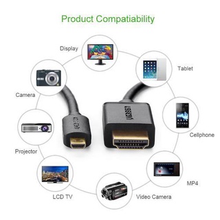 Cáp Micro HDMI to HDMI 1.5M Ugreen 30102 - 30104