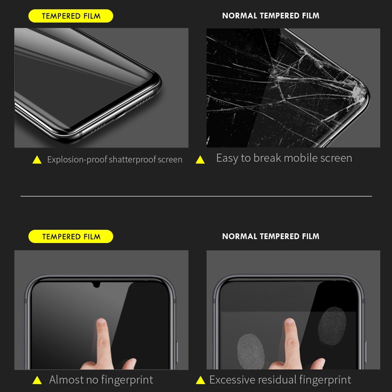 Samsung A50s Tempered Glass Screen Protector For Samsung A30s A20s A10s A50 A30 A20 A10 Full Glue Screen Protector &amp; Camera Lens Glass Protector