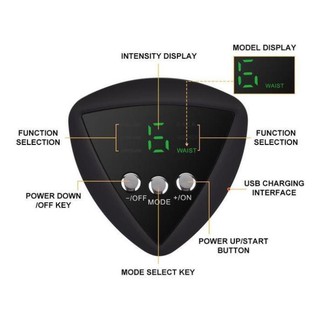 MÁY MASSA XUNG ĐIỆN-MÁY GYM EMS