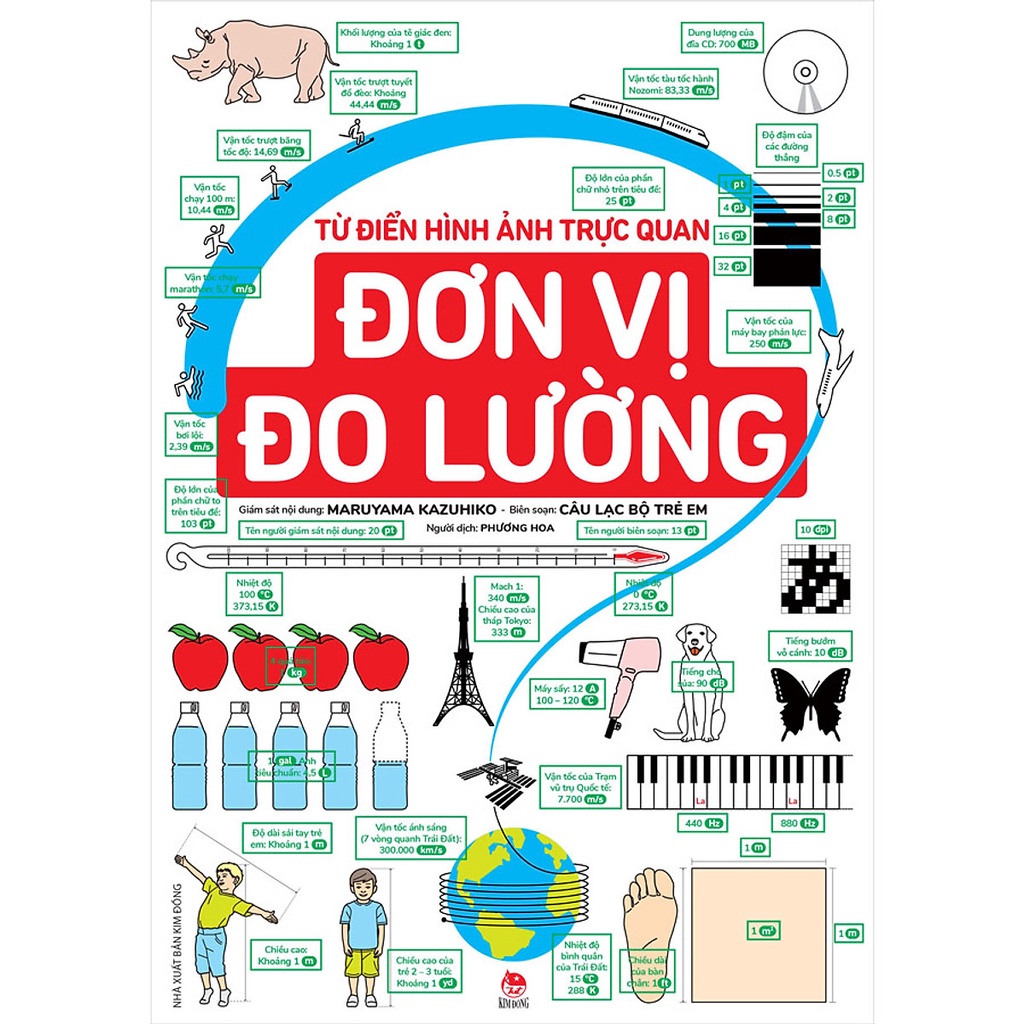 Sách Kim Đồng - Từ Điển Hình Ảnh Trực Quan: Đơn Vị Đo Lường