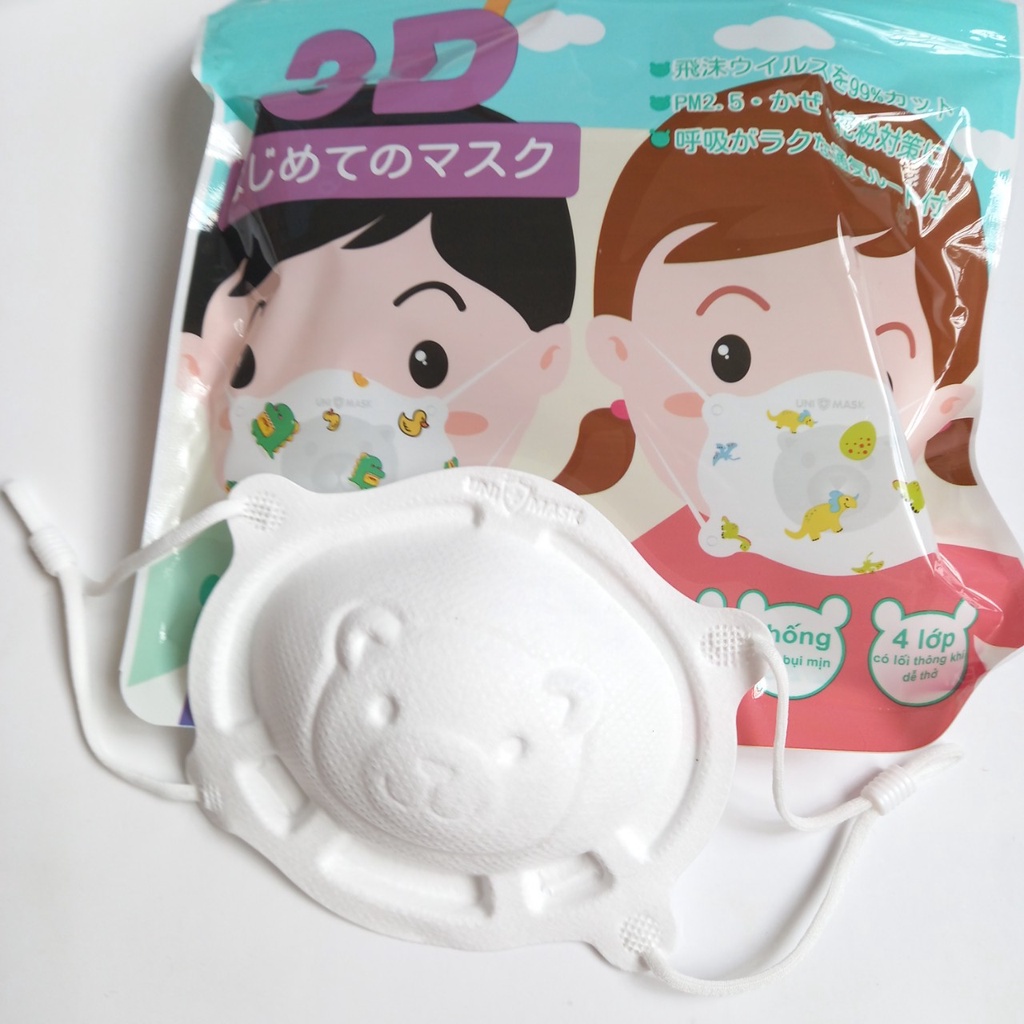 Sỉ 1 Thùng 36 Cái Khẩu Trang Gấu Sơ Sinh UniMask Trẻ Em Từ 1 Đến 3 Tuổi