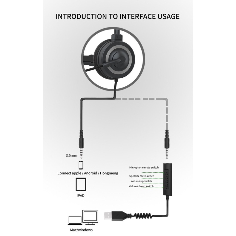 Tai nghe đơn BH69 chuyên đàm thoại Jack cắm đa năng USB và 3.5mm micrô cực tốt dùng cho máy tính - điện thoại