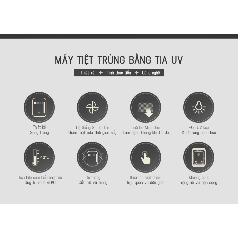 Máy tiệt trùng sấy khô bằng tia UV Spectra