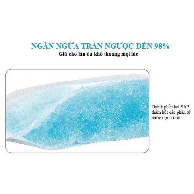 [Chính Hãng] - Lót thấm sữa cotton NUK - miếng lót thấm sữa Nuk