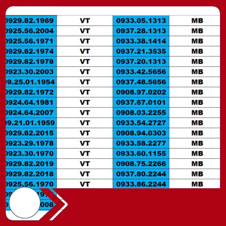 GIÁ TỐT NHẤT SIM SỐ ĐẸP 5 MẠNG ĐỒNG GIÁ 1500K – TỨ QUÍ , TAM HOA , THẦN TÀI , LỘC PHÁT, PHONG THỦY , NĂM SINH - LOẠI 2 $