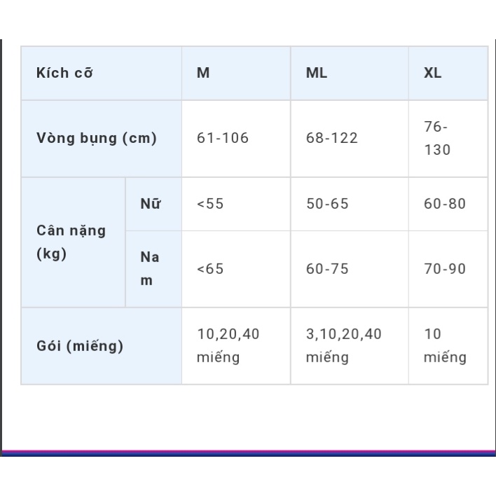 Tã dán người lớn Caryn L:40 miếng