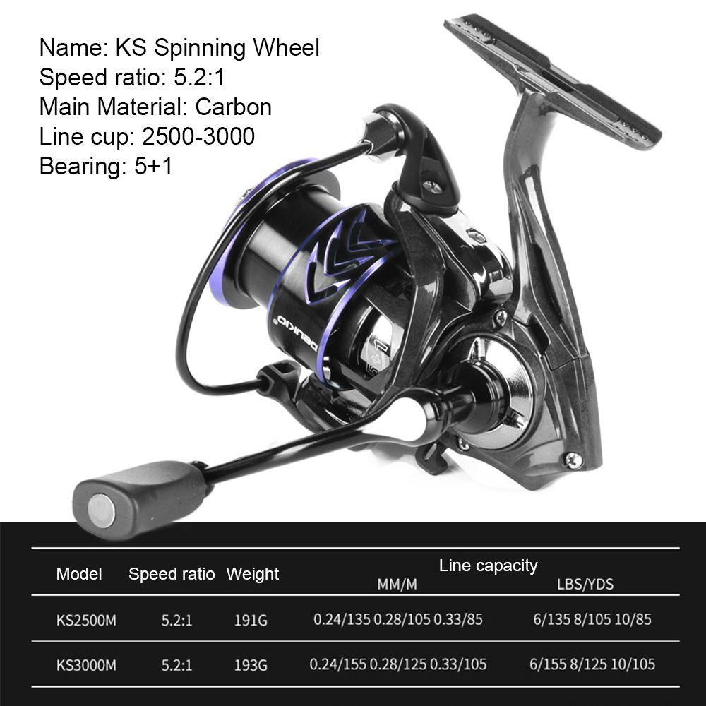 Guồng Quay Cần Câu Cá KS2500M Chất Lượng Cao