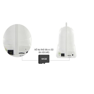 Camera IP SmartZ SCX2002