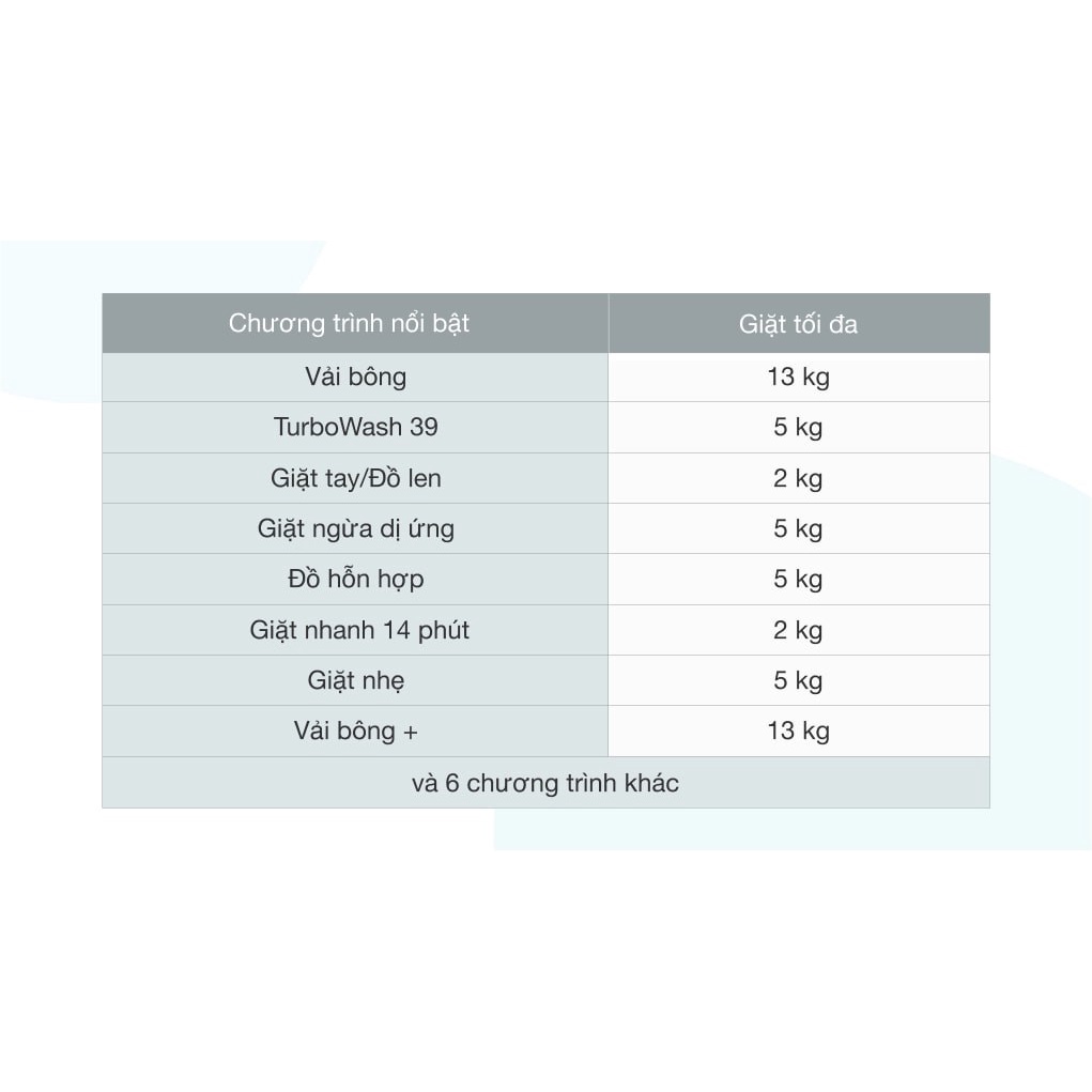 Máy giặt sấy LG Inverter 13 kg FV1413H3BA