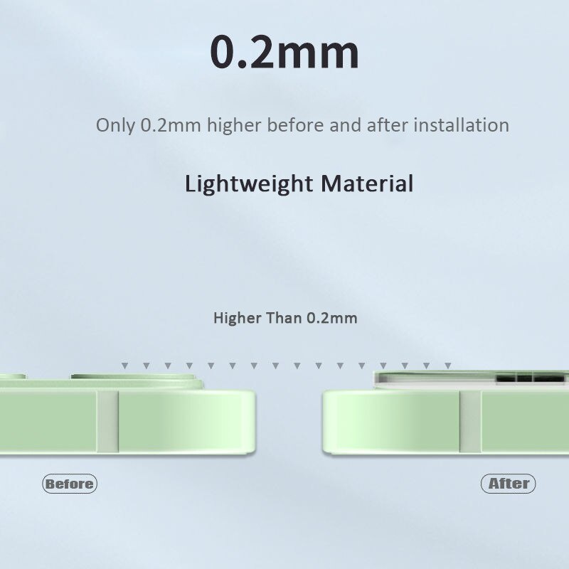 Miếng dán cường lực bảo vệ camera sau mạnh mẽ dành cho iPhone 13 Pro Max