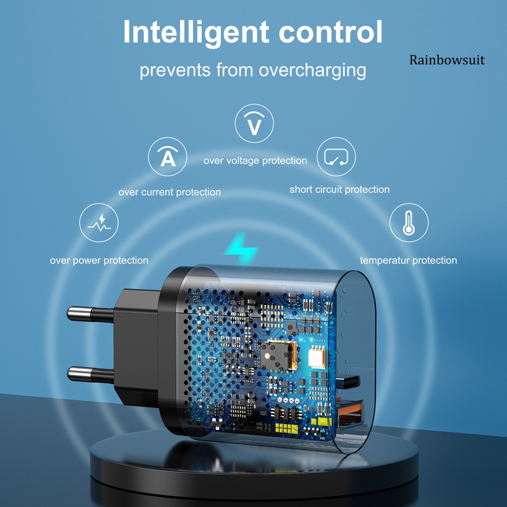 Cốc Sạc Nhanh USB-A Type-C QC3.0 20W PD Cho iPhone Android