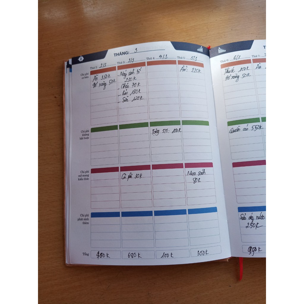 Sổ tay lập kế hoạch tài chính Kakeibo