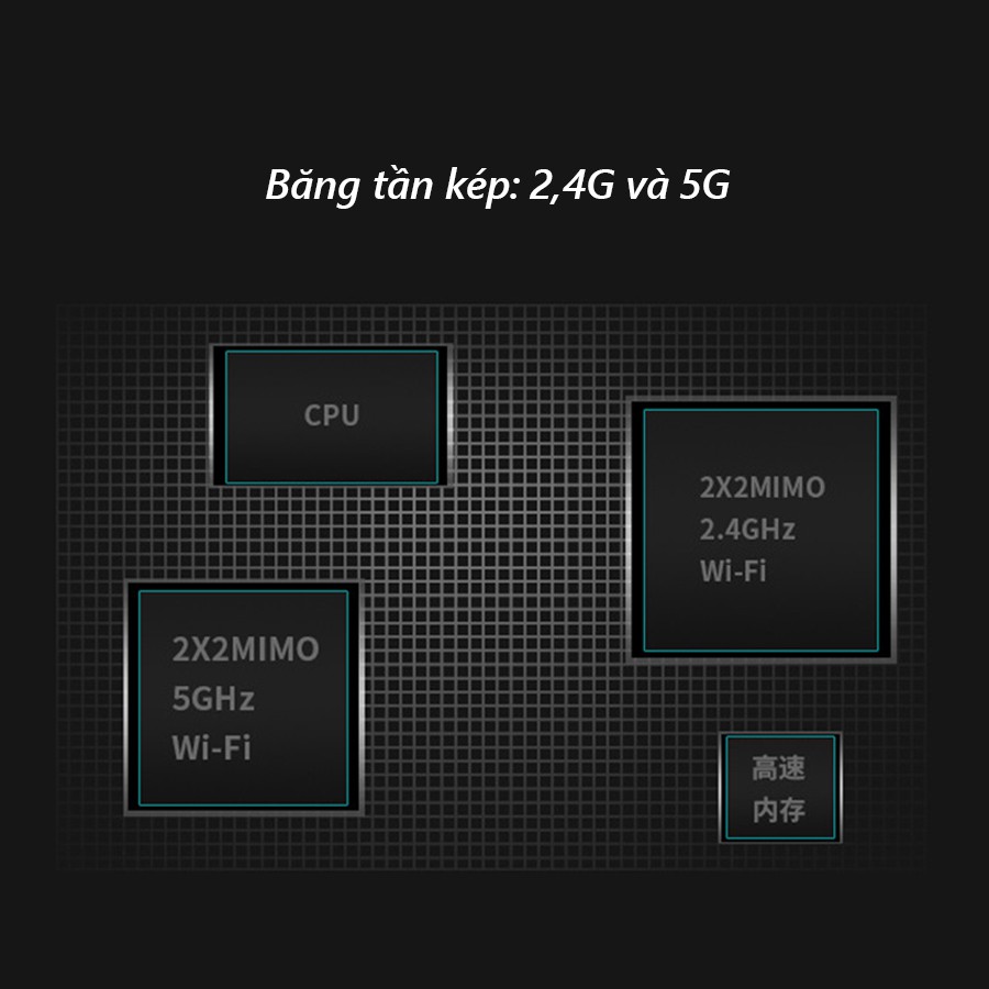 Bộ Phát Wifi 6 Râu TPlink WDR7660 - AC1900 - Siêu Khỏe - Fullbox | BigBuy360 - bigbuy360.vn