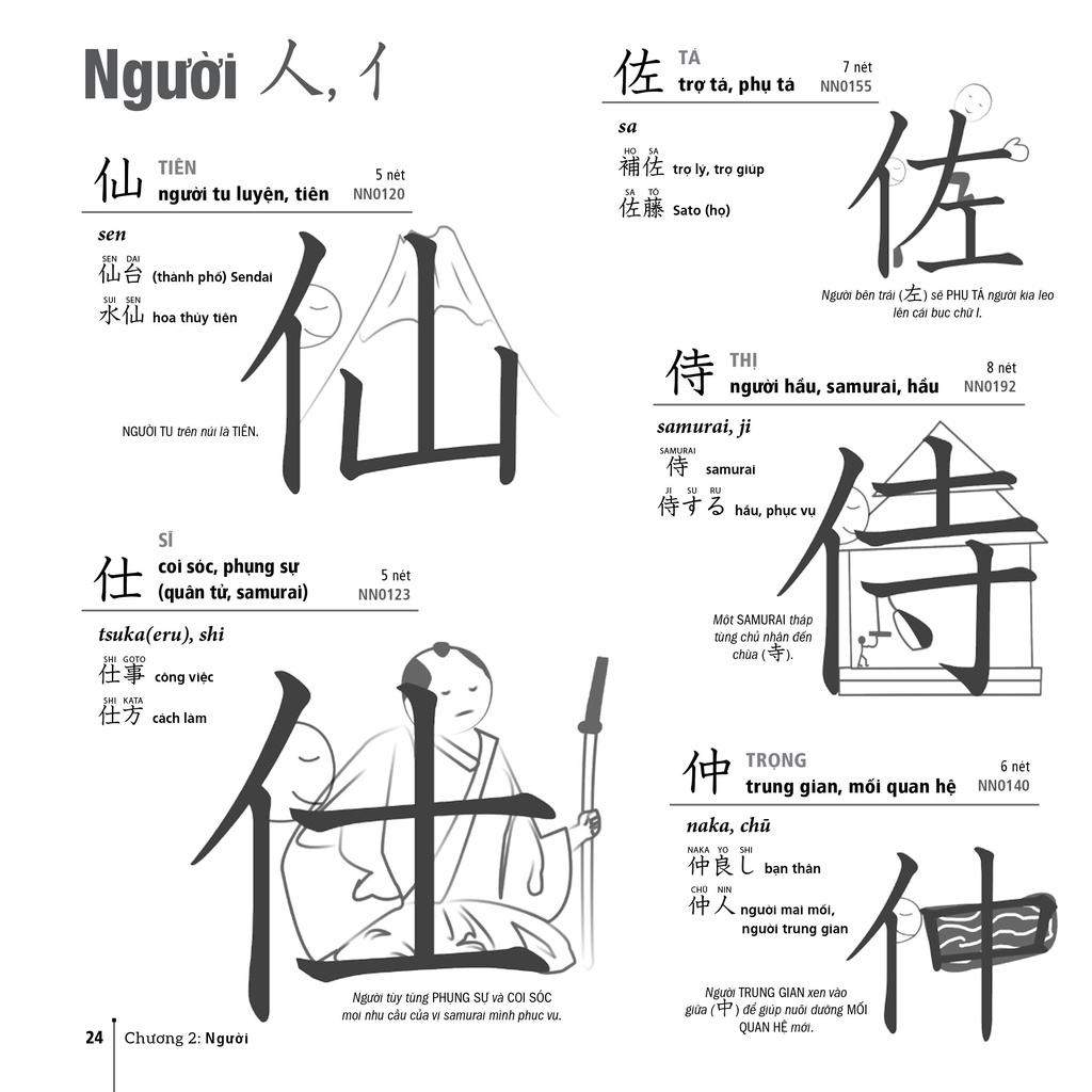 Sách tiếng Nhật - Cách học Kanji dễ nhớ nhất