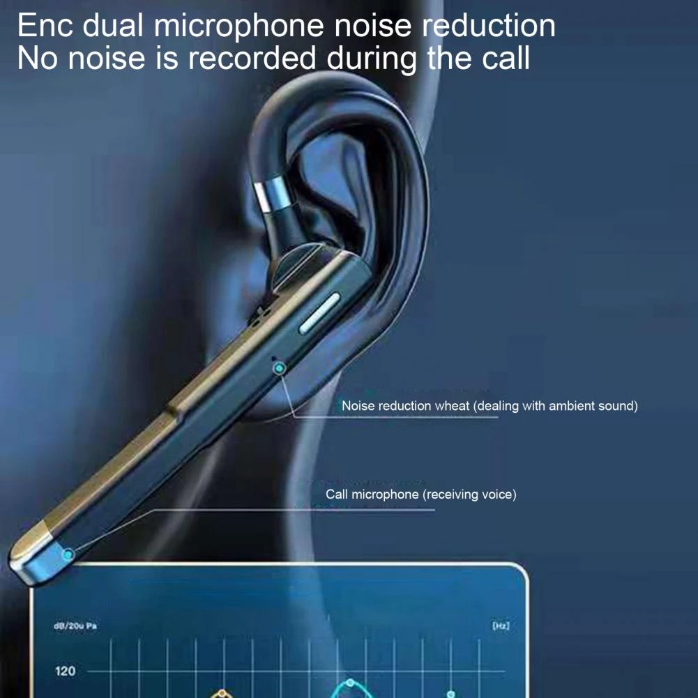Tai Nghe Bluetooth 5.1 YYK-520 Thế Hệ Thứ 2 Gắn Tai Giảm Tiếng Ồn