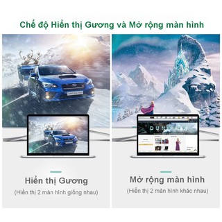 Bộ chuyển USB type-C sang VGA Ugreen 40866