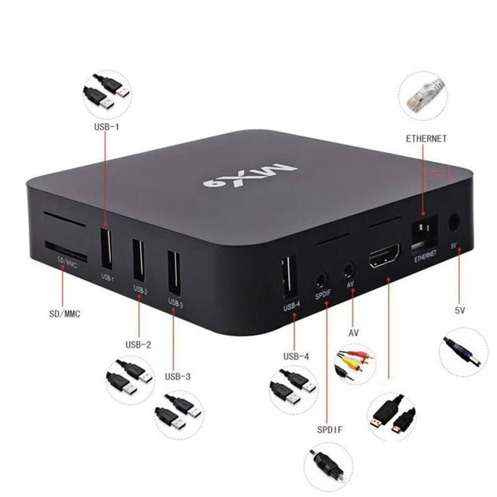 Bộ TV Box thông minh Android 11.0 WiFi HD MX9 TV Box 4K kết nối wifi 1GB 8GB 5G