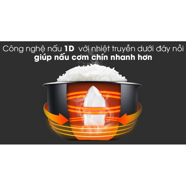 Nồi cơm điện Delites 1.2 lít NCG1201