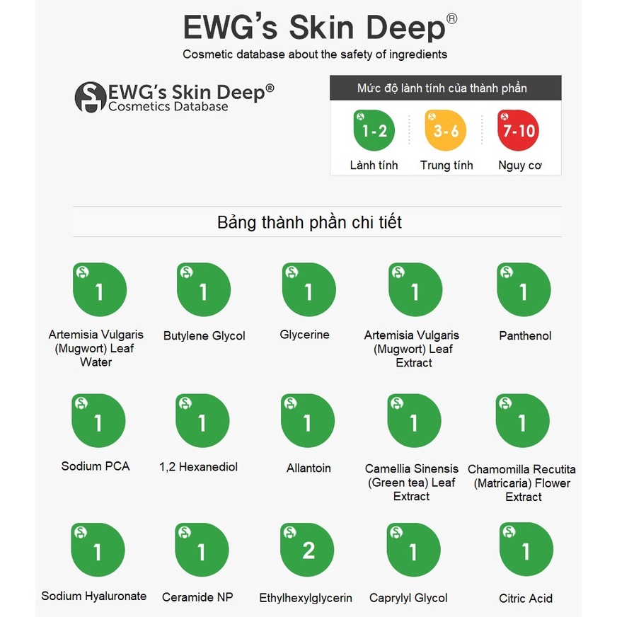 Toner Dịu da và Cân bằng da Ngải cứu FARM TO BEAUTY dành cho da mụn và da nhạy cảm - Mugwort Calming Balance Toner 88% | BigBuy360 - bigbuy360.vn