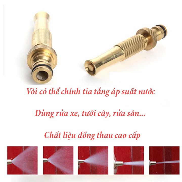 ĐẦU VÒI XỊT CHỈNH TIA TĂNG ÁP SUẤT NƯỚC