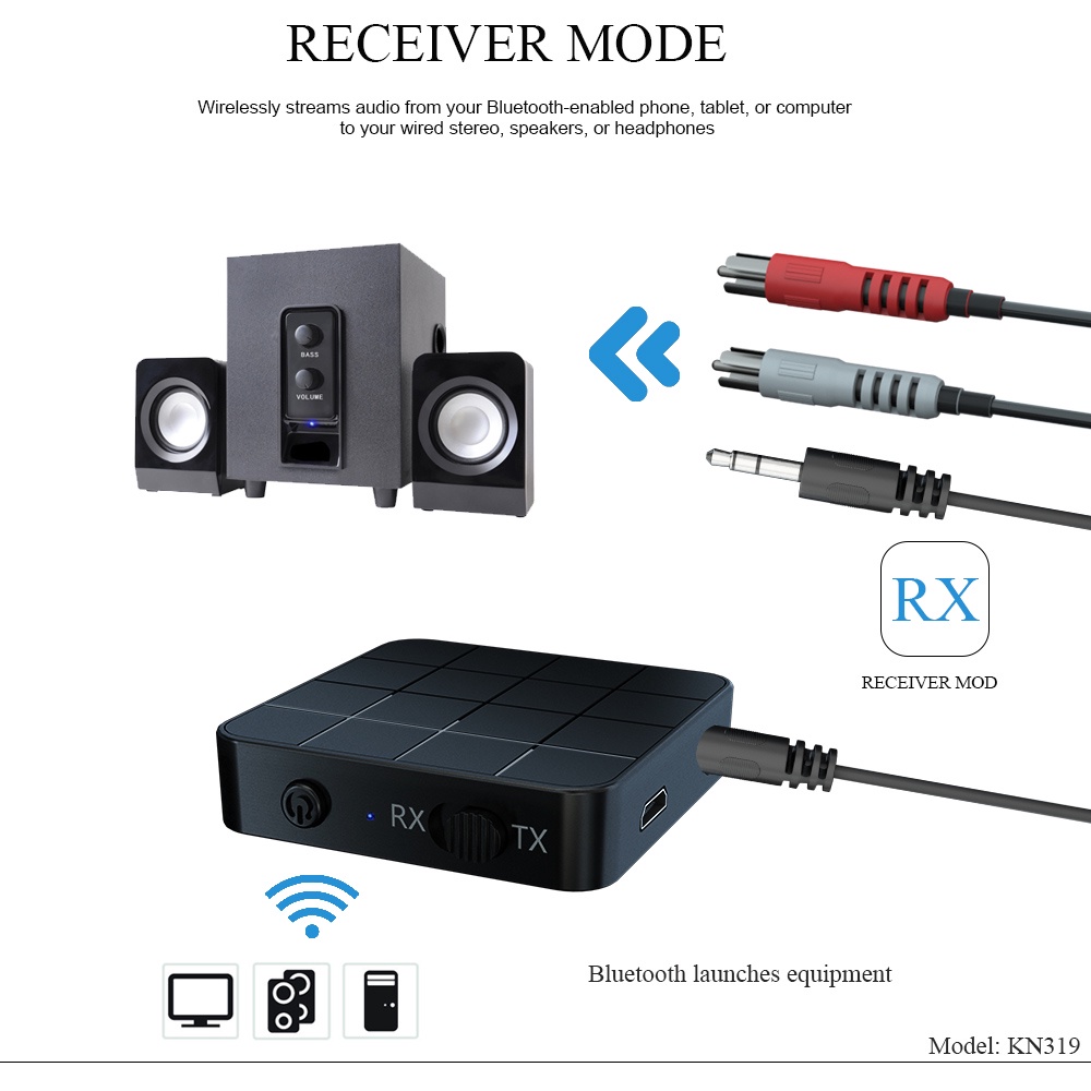 Bộ Thu Tín Hiệu Âm Thanh Bluetooth 5.0 Aux RCA 3.5mm Cho Tai Nghe Trên Xe Hơi TV Tai