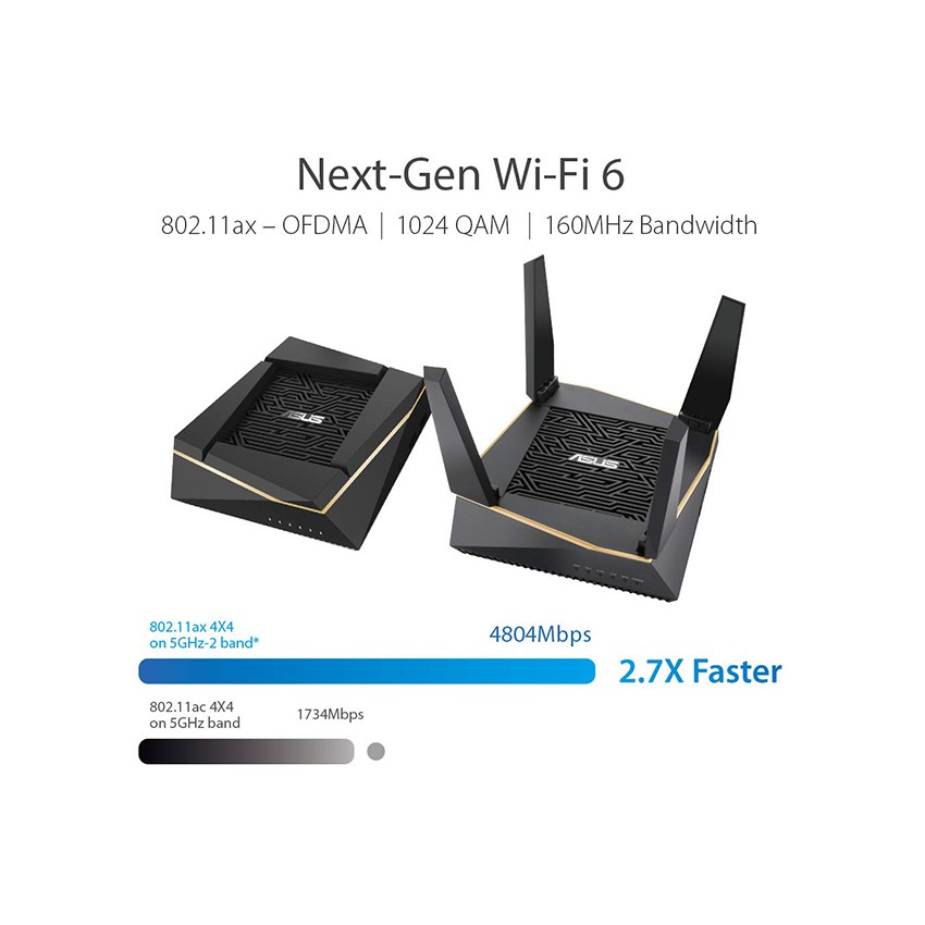 Router Wifi Mesh Asus RT-AX92U (2 Pack) 3 Băng Tần AX6100 - Hàng Chính Hãng | BigBuy360 - bigbuy360.vn