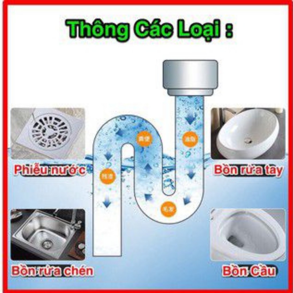 Lọ Bột Thông Cống, Thông Tắc Vệ Sinh Cực Mạnh