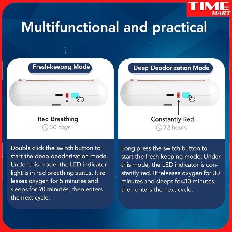 Máy khử trùng Máy Lọc Không Khí Khử Mùi Xiaomi EraClean bản chuẩn  [TIME_MART siêu thị tiện ích gia đình]