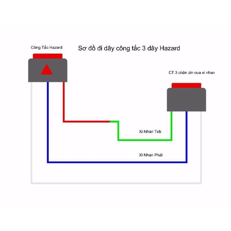 Công tắc Hazard 3 dây cho ô tô, xe máy 12V hv shop ( 1 cái kèm dây )