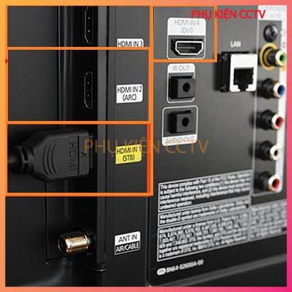 Dây Cáp HDMI 15m Loại Tốt dùng cho Màn hình, TV, Camera