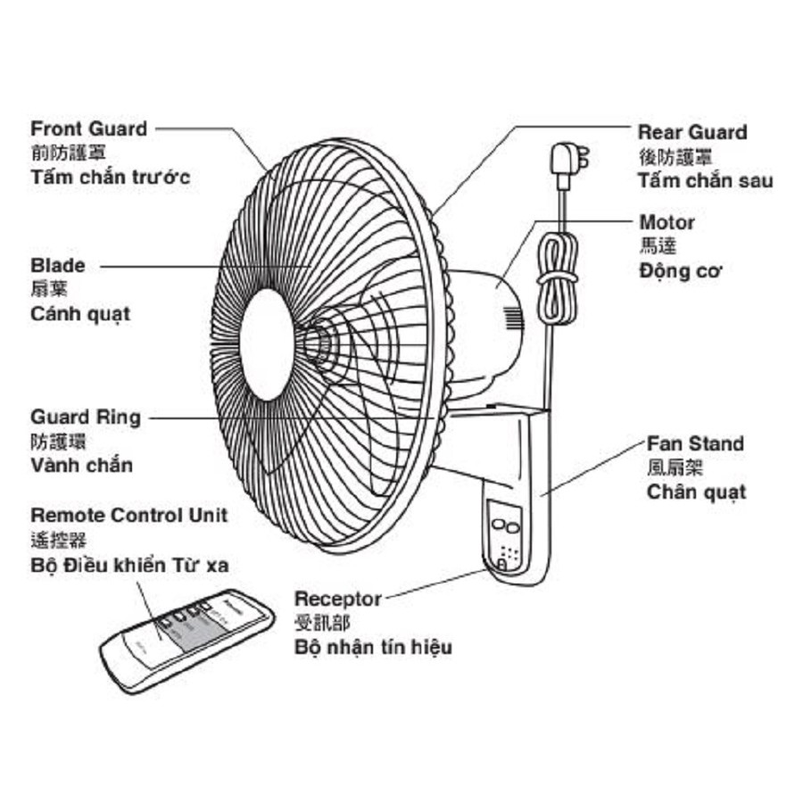 {100%_Chính hãng} Quạt treo tường F-409MB/MG có remote, màu xanh/màu trắng ngà, đường kính cánh 0.4m, điều khiển từ xa
