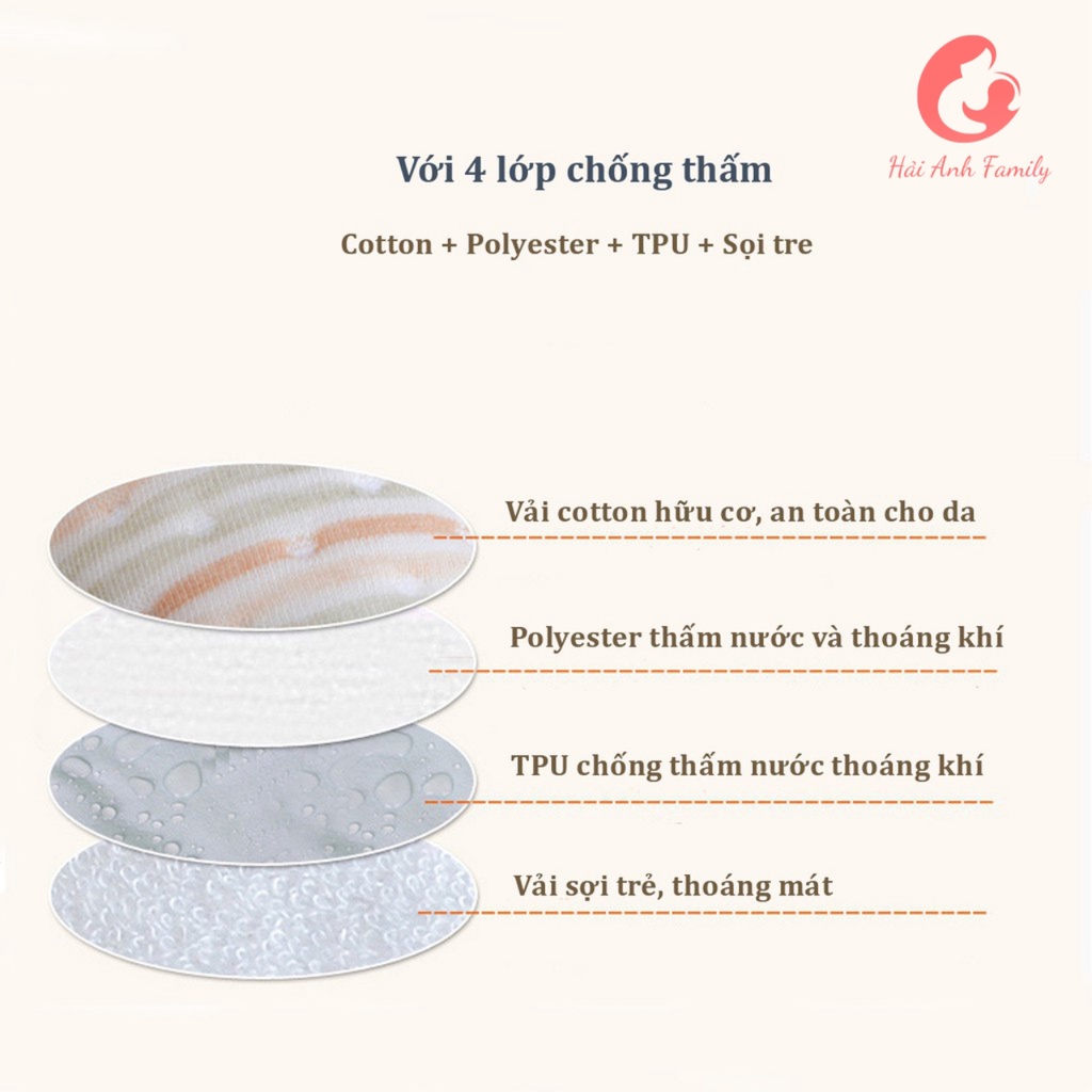 Tấm lót chống thấm cotton hữu cơ tự nhiên 4 lớp, thoáng khí