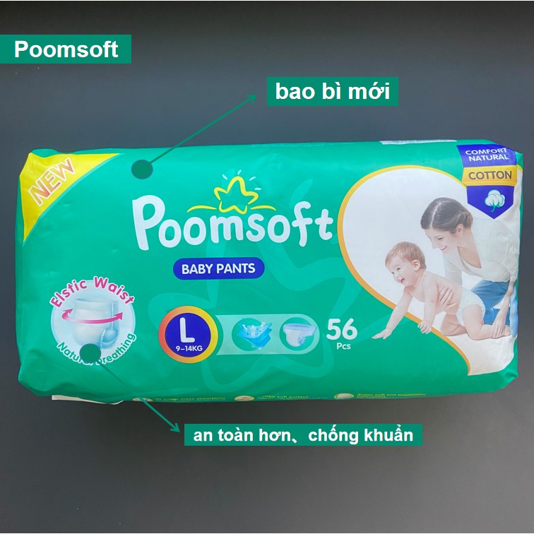 Tã/Bỉm Quần/Dán poomsoft ( mẫu mới) dán S70/M62/L52/XL44-Bỉm quần M60/L56/XL52/XXL48