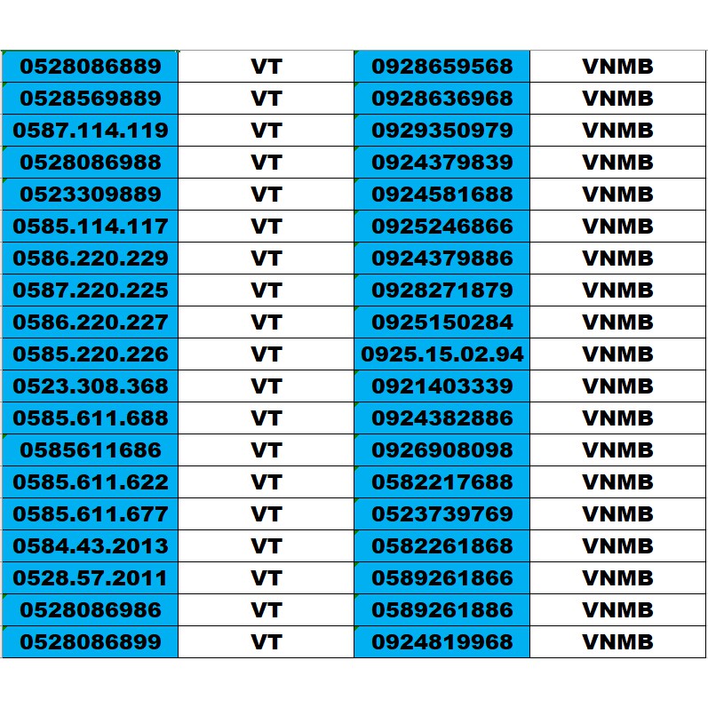 [Mã SKAMCLU9 giảm 10% đơn 100K] SIM SỐ ĐẸP 5 MẠNG ĐỒNG GIÁ 799K – TỨ QUÍ , TAM HOA , THẦN TÀI , LỘC PHÁT, PHONG THỦY ,