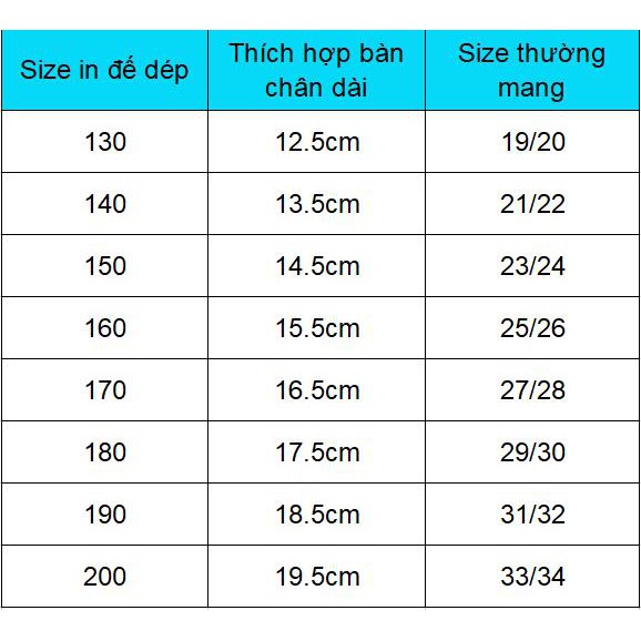 Dép cao su trẻ em hình Peppa mang siêu nhẹ chống trượt