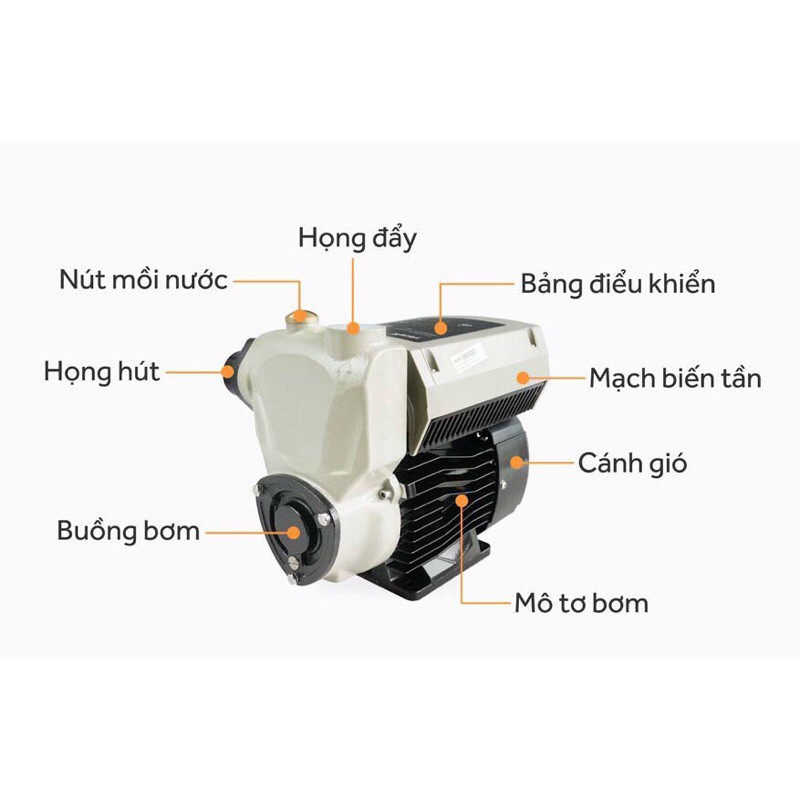 Máy bơm tăng áp biến tần