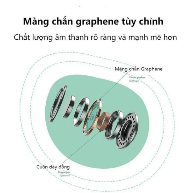 Tai Nghe Bluetooth Iphone I13 TWS -  CHẤT LƯỢNG | BigBuy360 - bigbuy360.vn