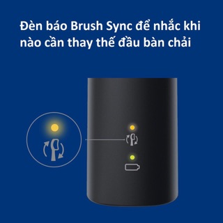 (Chính Hãng) Bàn chải điện PhiLips Sonicare 5100