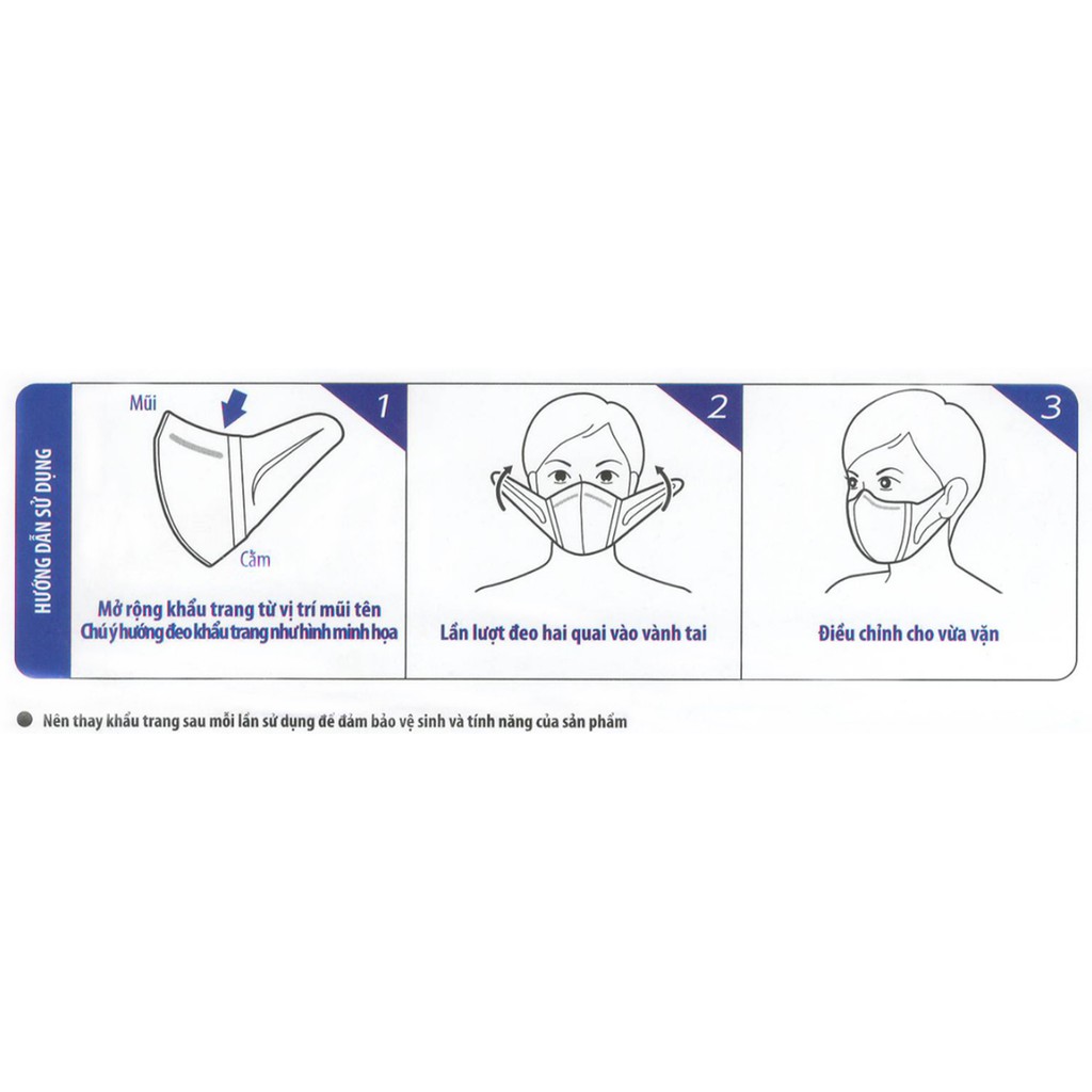 Hộp Khẩu trang Y Tế 3D Mask Super Fit Kháng Khuẩn & Chống tia UV - Full hộp 10 cái | BigBuy360 - bigbuy360.vn
