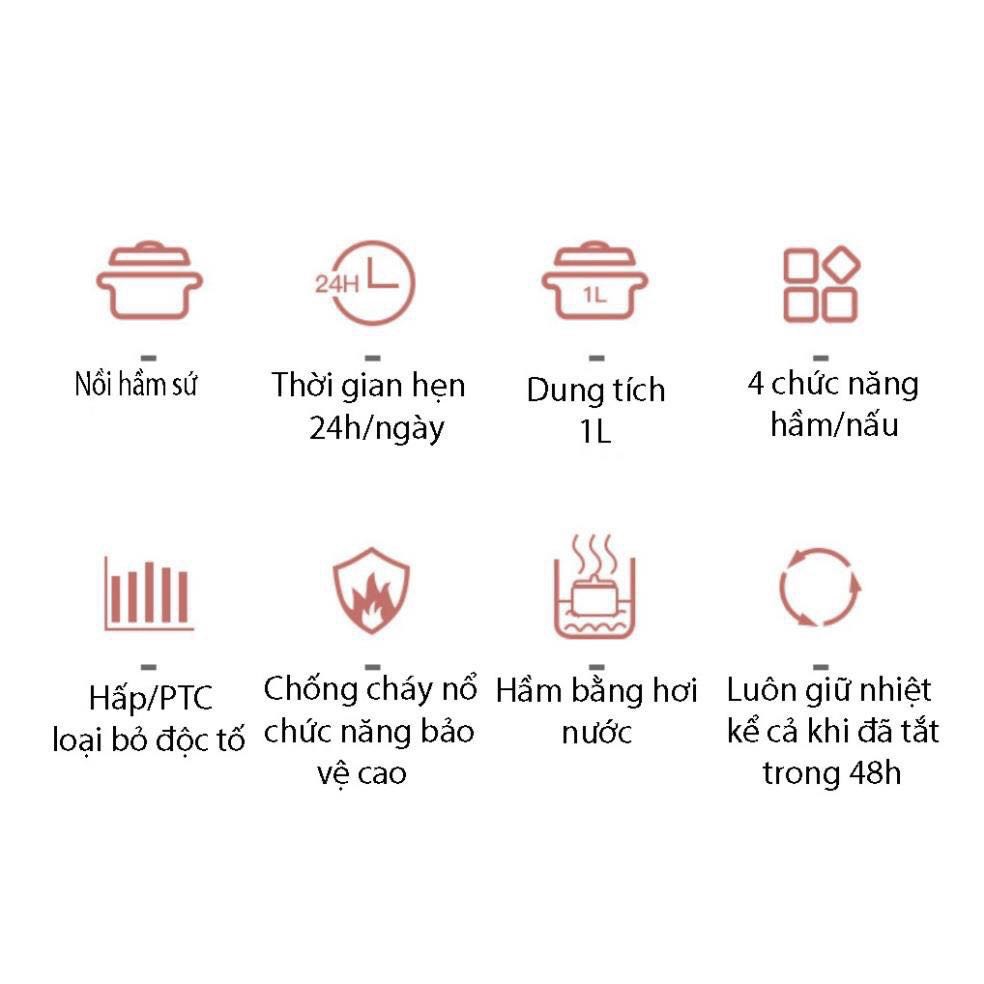 Nồi Nấu Cháo Chậm