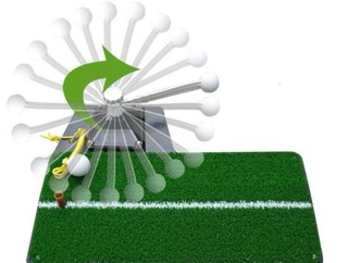 Thảm swing golf 3in1 ( thảm swing tập golf tại nhà )