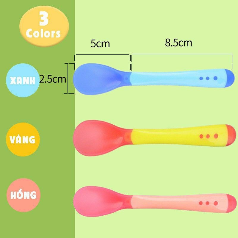Thìa Silicon Báo Nóng Cảm Ứng Nhiệt Cho Bé Hàng Loại 1