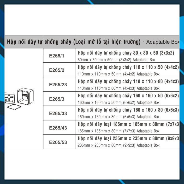 hộp nối dây tự chống cháy sino 1X,2X,3X