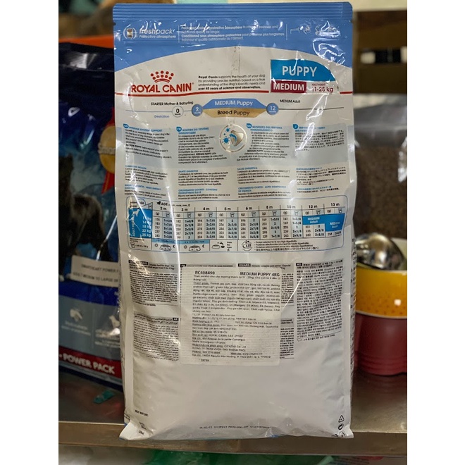 Thức ăn hạt Royal Canin Medium Puppy