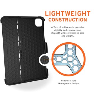 Ốp UAG Scout cho iPad Pro 2020 [12.9-inch]