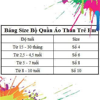 (Giá Tại Kho) Xả Kho Hàng Đồ bộ trẻ em giá rẻ độc đáo dễ thương [Áo Nam Nữ In Hình]