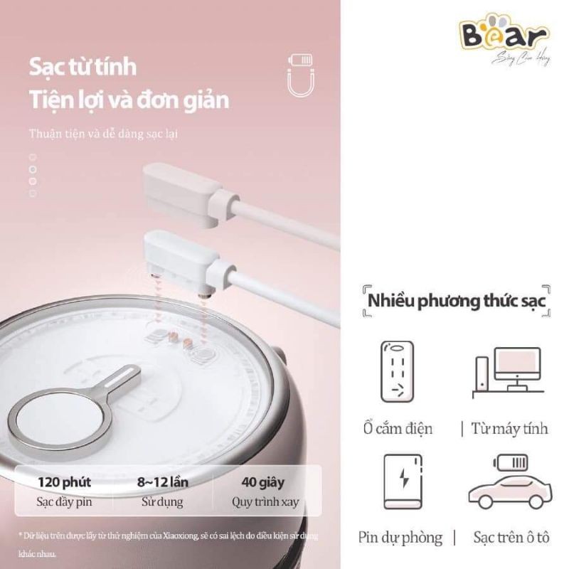 [CHÍNH HÃNG] Cốc xay sinh tố sạc pin mini cầm tay Bear LLJ-B03C1